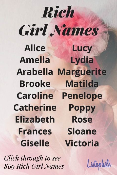 Baddie Girl Names, Rich Names, Baddie Names, Bratz House, Rich Girl Names, Preppy Girl Names, Sims Names, Names Meaning, Cool Boy Names