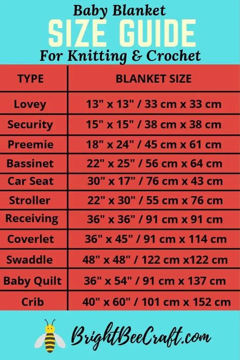 How to Choose the Right Baby Blanket Size - Crochet & Knitting Guide Baby Blanket Dimensions, Crochet Baby Blanket Sizes, Crochet Blanket Sizes, Baby Blanket Size, Knitted Baby Blanket, Crochet Size, Baby Blanket Knitting Pattern, Crib Blanket, Toddler Blanket