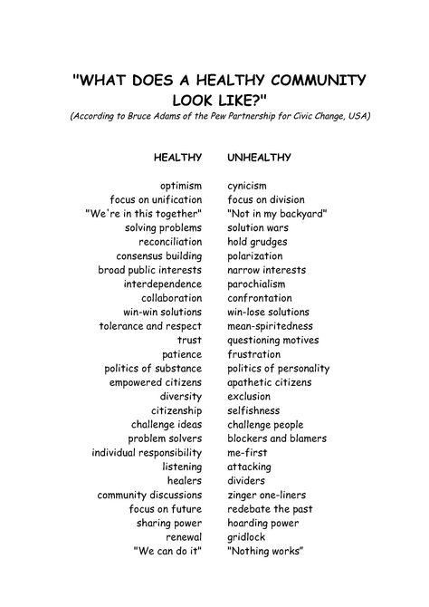 Healthy Community Community Liaison Office, Community Liaison Schools, Community Development Ideas, Giving Back To The Community Ideas, Community Engagement Ideas Activities, Creating Community Quotes, Hoa Community Management, Ways To Help Your Community, Hoa Community Activities