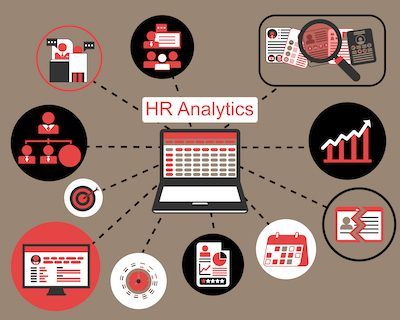 In the rapidly evolving world of work, the role of Human Resources (HR) is no longer confined to just hiring and firing. The need to make informed decisions backed by data has made HR analytics a crucial part of organizational strategy. But what is HR analytics? HR analytics involves the application of analytic processes to […] The post Leveraging HR Analytics: The Benefits of an Online Course in Data-Driven HR Strategies appeared first on TechBullion. Hr Analytics, Improve Employee Engagement, Employee Turnover, Strategic Goals, Key Performance Indicators, Talent Acquisition, Business Performance, Effective Learning, Predictive Analytics