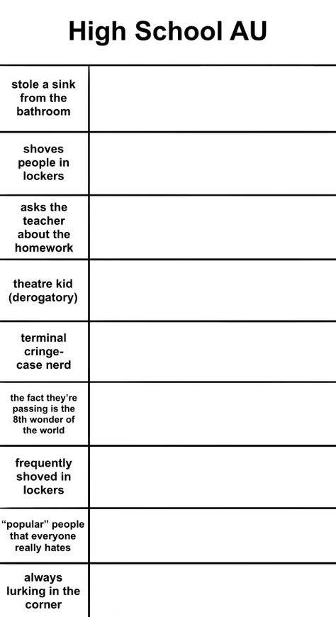 Friend Chart, Personality Template, Character Personality Ideas, Oc Charts, Characters Sheet, Character Alignment, Character Sheet Writing, Character Charts, Character Chart