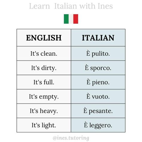 Basic Italian Phrases, English To Italian Words, Italian To English, Italian Verbs, Basic Italian, Italian Grammar, Italian Vocabulary, Italian Lessons, Italian Language Learning