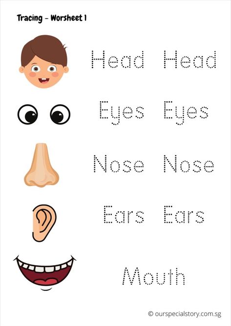 Learn how to read and spell different body parts with our tracing and writing worksheet! Letter Writing For Kids, Body Parts Preschool Activities, Body Parts For Kids, Human Body Worksheets, Body Preschool, Body Parts Preschool, Body Part Drawing, English Activities For Kids, Kids Worksheets Preschool