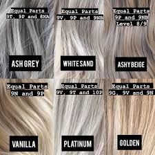 Madison Carlisle on Instagram: “The chart of my dreams ✨ Redken shades eq What formulation would you use for Ash Grey, White Sand, Ashy Beige, Vanilla, Platinum and…” Toner For Blonde Hair, Balayage Hair Tutorial, Ashy Hair, Beige Shades, Amber Hair, Redken Hair Color, Hair Salon Business, Balayage Blond, Redken Hair Products