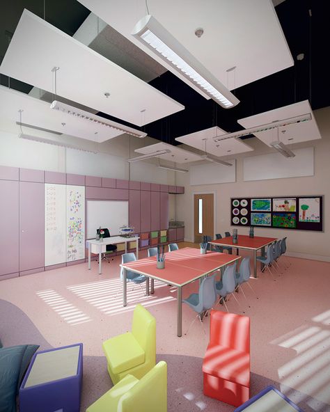 Classroom Ceiling, Primary School Classroom, Classroom Interior, Exposed Ceilings, Acoustic Wall Panels, Acoustic Wall, Duct Work, Classroom Design, School Project