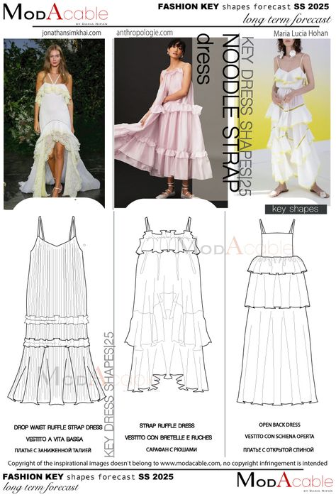 Ss25 Trend Forecast, Noodle Strap, Fashion Trend Board, Fashion Illustration Tutorial, Knitwear Trends, Fashion Trend Forecast, Straps Dress, Color Trends Fashion, Fashion Forecasting