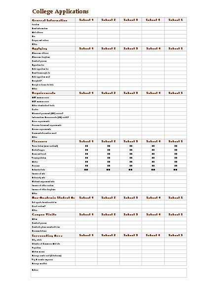 College comparison worksheet - Templates College Comparison Worksheet, College Comparison Spreadsheet, College Templates, Graduate School Prep, College Application Checklist, Comparison Worksheet, College Binder, College App, High School Prep