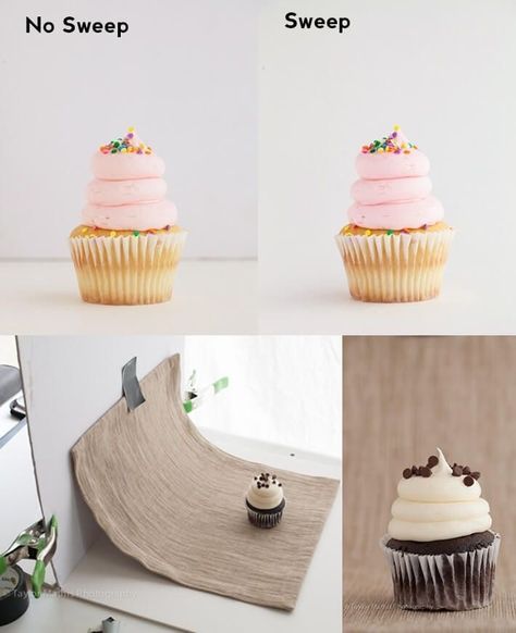 Home Bakery Business, Photography Backdrops Diy, Photography Hacks, Photo Gear, Baking Business, Cake Photography, Creative Photography Techniques, Food Photography Tips, Photography Basics