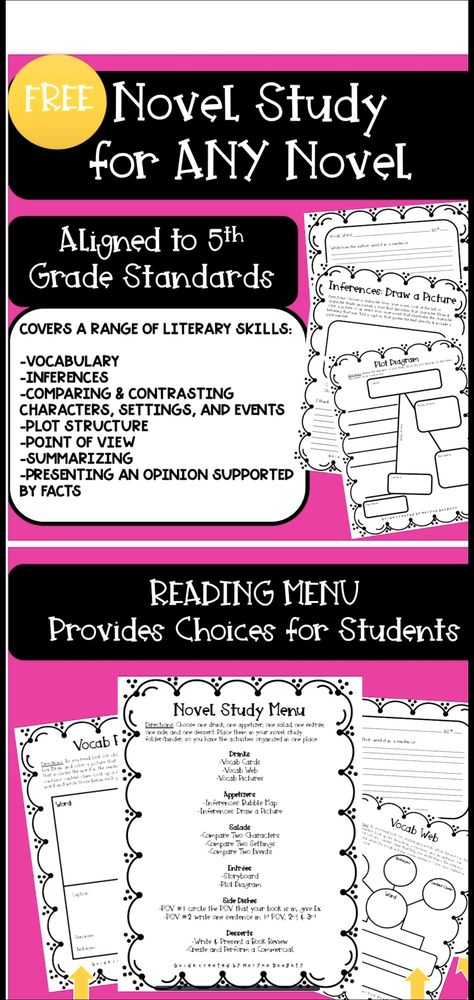 Grade 4 Novel Study, 5th Grade Novel Studies, Wit And Wisdom 5th Grade, Hmh Into Reading 4th Grade, Novel Study Project, Free Graphic Organizers, Benchmark Advance, Resource Room Teacher, Novel Study Activities