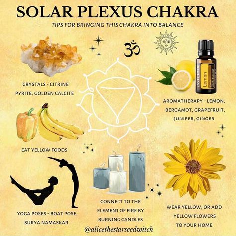 Wicca Aesthetic, Chakra Guide, Aesthetic Magic, Solar Plexus Chakra Healing, The Solar Plexus Chakra, Manipura Chakra, Chakra Healing Meditation, Chakra Health, Root Chakra Healing