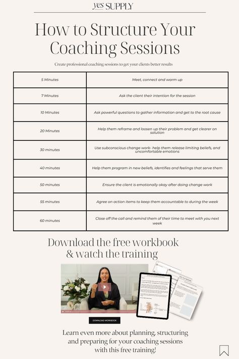 Plan your coaching sessions template and outline guide for coaching business, mindset coach, manifestation and life coach Life Coaching Worksheets, Life Coach Business, Coaching Questions, Life Coaching Business, Coaching Session, Coaching Skills, Nutrition Coaching, Health Coach Business, Life Coaching Tools