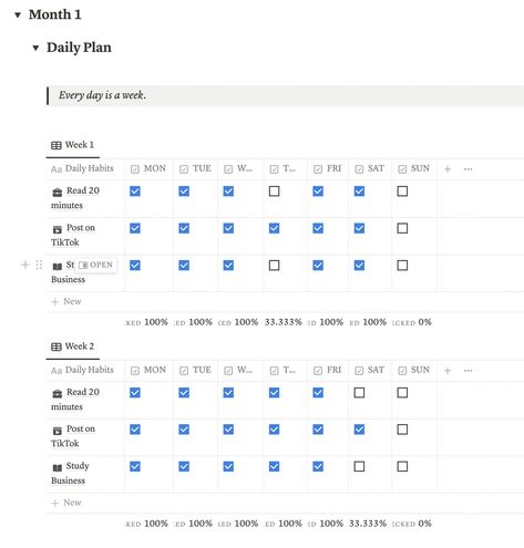 My 12-week year planner for 2023 ✨ : Notion Notion New Year, 12 Week Year Templates Notion, 12 Week Plan Template, 12 Week Year Examples, 12 Week Year Templates Free, 12 Week Year Templates, Notion 2023, 12 Week Year Notion, Notion Weekly Planner