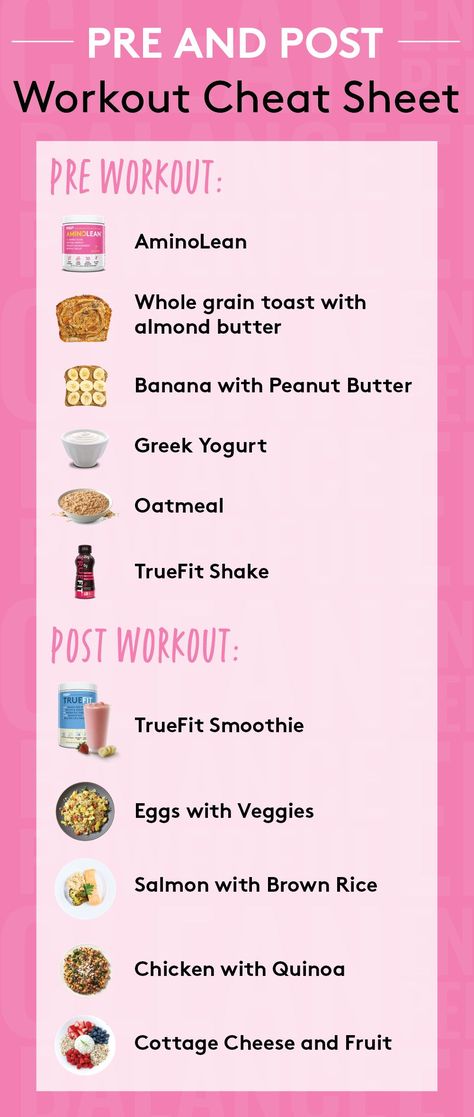 What should you eat before and after a workout? Eating the right foods pre workout and post workout can make the world of a difference in your workout plan. These foods are low calorie, low carb, and high protein, which will give you just the right amount of nutrition and energy for quick weight loss results and strength training. Pre And Post Workout Food, Best Pre Workout Food, Post Workout Meals, Greek Yogurt Oatmeal, Weight Gain Plan, Best Pre Workout, Low Calorie Low Carb, Post Workout Meal, Workout Meals