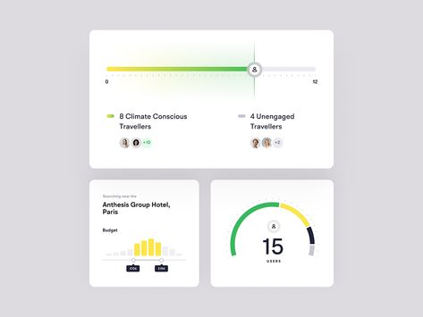 Paris Budget, Investment App, Ui Design Dashboard, Ui Design Patterns, Card Ui, Data Visualization Design, Ui Patterns, Graph Design, Ux Design Inspiration