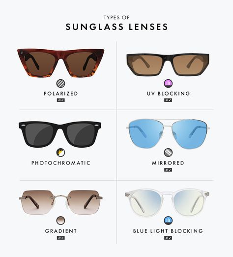 Types of Sunglasses [Your Ultimate Style Guide With Examples] Sunglasses Names, Sunglasses Types, Sunglasses Shapes, French Sunglasses, Types Of Sunglasses, French Luxury Brands, Best Sunglasses, Cartier Sunglasses, Unique Sunglasses