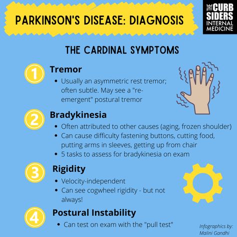 #370 Parkinson’s Disease for Primary Care with Dr. Albert Hung - The Curbsiders Herbs For Parkinsons, Parkinsons Exercises, Parkinson Disease, Disease Quote, Exam Notes, Lewy Body, Nursing Exam, Occupational Therapy Activities, Disease Symptoms