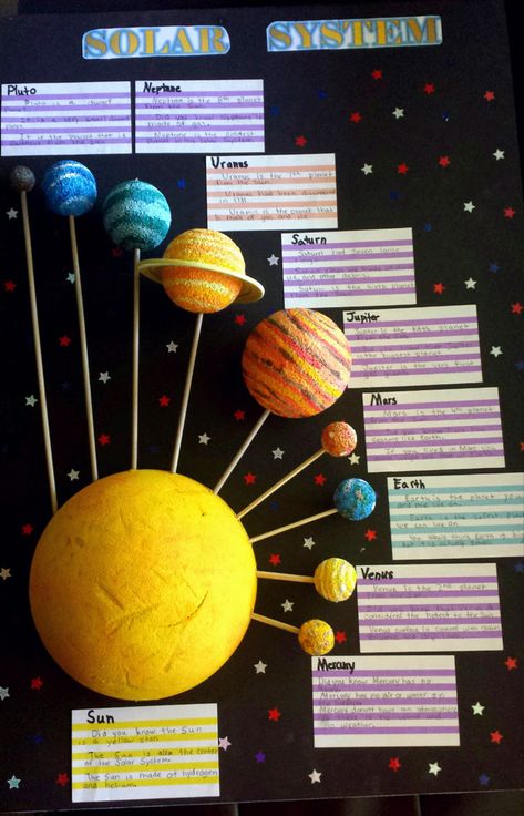 3rd Grade Solar System Projects Ideas, School Solar System Project, 1st Grade Solar System Project, Solar System Science Fair Projects, Solar Planet Project For Kids, Model Of Solar System Projects, 3d Solar System Project Ideas, Solar Planet Project, Solar System Poster Project