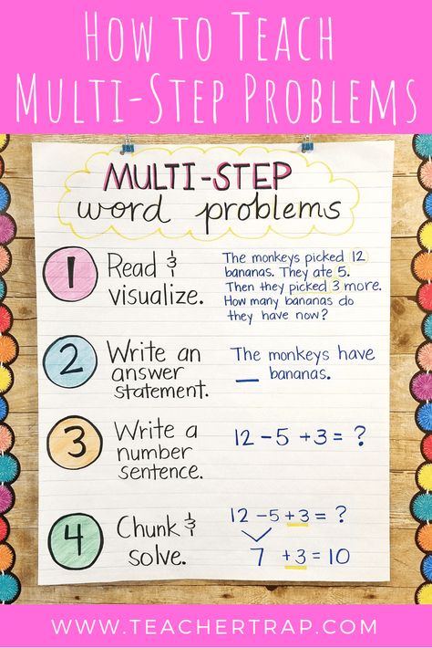 Mastering Multi-Step Word Problems – Teacher Trap Two Step Word Problems 2nd Grade Anchor Chart, Multi Step Word Problems 4th Grade, Word Problem Anchor Chart, Word Problems 3rd Grade, Word Problem Strategies, Teaching Word Problems, Multi Step Word Problems, Math Problem Solving, Math Charts