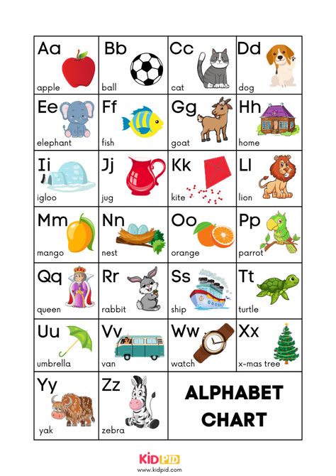 A To Z Pictures, A To Z Alphabets With Pictures, Ato Z Alphabet Worksheet, Letters Of The Alphabet Printables, Alphabet Dates From A To Z, A To Z Worksheet, A To Z Alphabet Letters, A Z Alphabet, Alphabet With Pictures