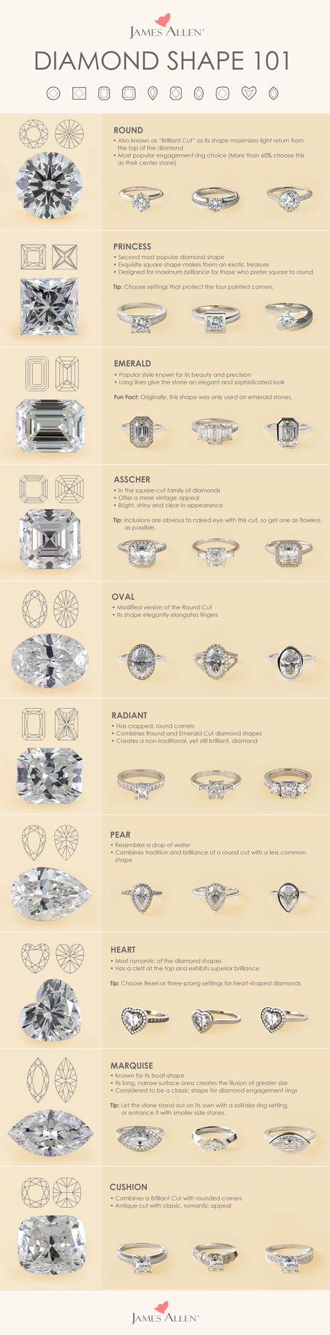 A shape for each type of engagement ring. Each diamond shape possesses its own unique qualities. James Allen offers the highest quality certified conflict-free diamonds to satisfy all tastes.   Browse these diamond shapes in 360° HD on jamesallen.com. #Jamesallenrings James Allen Rings, Smaragd Ring, Put A Ring On It, James Allen, Diamond Shape, Schmuck Design, Conflict Free Diamonds, Bling Bling, Ring Verlobung