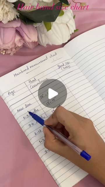 Barakah sewing & craft supplies on Instagram: "SAVE IT FOR LATER !!   You will thank me for this video ❣️ Hairband size chart   I had alot of request to post a video about measurement chart of hair bands for kids-Adults   Note the head circumference before taking band size 🫶🏻  #babyhairband #hairbow #trendingbow #bow  #measurement  #measurements  #babyhairbands #tips #hairbowmaking #bowmaker #hairbows #smallbusinessowner #womenpreneur #useful #saveitforlater #measurement #howto #easymade #tips" Bow Sizes Chart, Baby Hair Bands, Fashion Sewing Tutorials, Making Hair Bows, Measurement Chart, Hair Bands, Head Circumference, Fashion Sewing, Hair Band