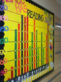 Ar Goals, Ar Reading, 40 Book Challenge, Data Boards, Data Wall, Class Bulletin Boards, Read A Thon, Reading Incentives, Reading Boards