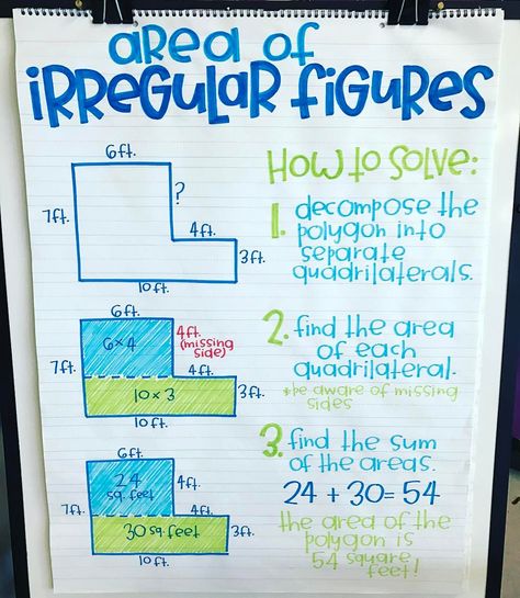 Amy Groesbeck on Instagram: “Area of irregular figures, can you not? #ifyoureninethiscrapishard #pleasedonttestthis #thestruggleisreal #theamygroesbeckanchorchart” Amy Groesbeck, Sixth Grade Math, Math Charts, Learn Math, Math Anchor Charts, Fifth Grade Math, Math Measurement, Math Intervention, Fourth Grade Math