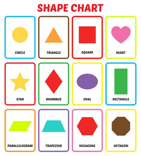 Shapes Cards Printable, Shapes Chart For Classroom, Shapes For Kindergarten Free Printable, Shape Flashcards Printable Free, Shapes For Kindergarten, Learning Manipulatives, Kindergarten Shapes, Preschool Classroom Layout, Flash Card Template