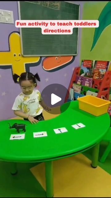 Lkg Students Activities, Activity For Ukg Students, Activity For Lkg, Lkg Activities, Preschool Montessori Activities, Preschool Concepts, Direction Arrow, What Is Montessori, Preschool Montessori