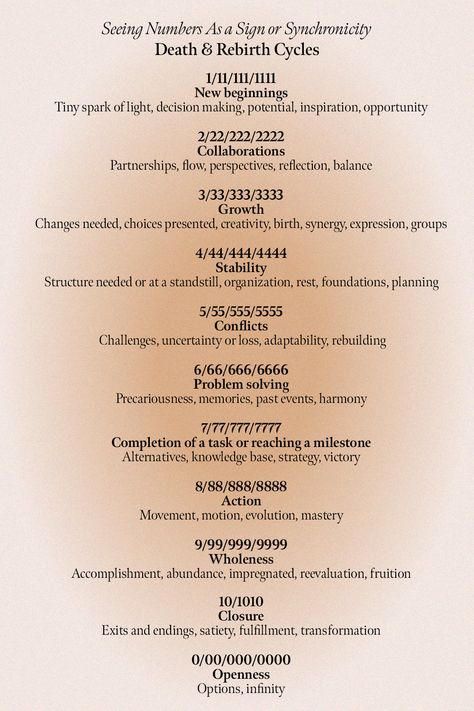 Are you starting to notice repetitive numbers everywhere? This list is one way of understanding why certain magical numbers are appearing in your life. Which numbers are you noticing right now? 40 Angel Number Meaning, Repetitive Numbers Meaning, 6363 Angel Number Meaning, Mirror Numbers Meaning, Demon Numbers, Spiritual Number Meanings, Number Meanings Spiritual, Number Synchronicities, Synchronicity Numbers