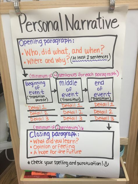 Narrative Writing Paragraph, How To Teach Personal Narrative Writing, Teaching Narrative Writing 3rd, Personal Narrative Writing 3rd Grade, Narrative Writing For 2nd Grade, Personal Narratives 3rd Grade, Personal Narrative Anchor Chart 3rd Grade, Write From The Beginning, Writing Activities For Third Grade