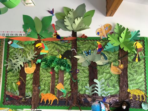 Rainforest classroom display collage. Jungle Fever topic. KS2. Wall Display Ideas, Rainforest Classroom, Rainforest Crafts, Preschool Jungle, Rainforest Project, Rainforest Activities, Jungle Crafts, Forest Crafts, Jungle Theme Classroom