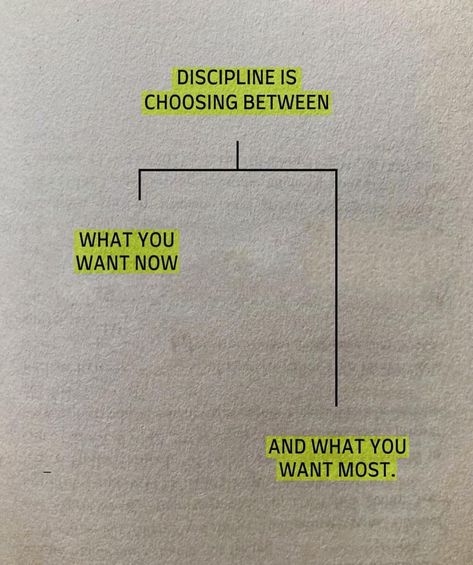 Discipline: The Key to Unlocking Your Potential Discipline is not just about self-control and willpower; it's about creating a supportive environment that enables us to stay disciplined. 🚀 Setting clear goals and creating a plan of action is essential. When we have a clear vision and a roadmap, it becomes easier to stay disciplined and make progress. Break your goals into smaller tasks for better focus and motivation. 💪 Managing distractions is crucial in today's fast-paced world. Turn off... Stay Disciplined, Discipline Quotes, Diet Motivation Quotes, Diet Motivation, Clear Vision, Self Control, Stay Focused, Turn Off, Setting Goals