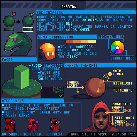 Pedro Medeirosf | Some simple tips on how to work with shadows and how to avoid muddy/boring shadows How To Pixel Art, Piskel Art, Pixel Characters, Pixel Animation, Pixel Art Tutorial, Arte 8 Bits, 8bit Art, Cool Pixel Art, Pixel Art Characters