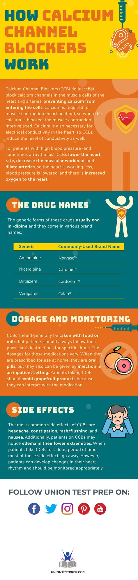 There are lots of heart medications, but calcium channel blockers have some unique characteristics that every patient and healthcare provider should be aware of! Learn all about how calcium channel blockers work in this infographic. Rational Emotive Behavior Therapy, Technical Seo, Google Ranking, Social Media Infographic, Local Seo, Behavioral Therapy, Seo Tips, Seo Marketing, Seo Services