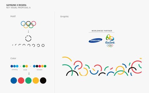 SAMSUNG X RIO2016 Key Visual Proposal / Graphic on Behance Key Visual Design Inspiration, Rio Logo, Visual Graphic Design, Key Visual Design, Key Graphic, Logo System, Hospital Signage, Graphic Design Illustration Art, Design Illustration Art