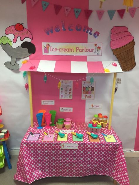 Ice Cream Shop Role Play Eyfs, Seaside Role Play Eyfs, Ice Cream Role Play Eyfs, Role Play Ideas Eyfs, Ice Cream Role Play, Beach Role Play Eyfs, Ice Cream Theme Activities, Ice Cream Parlour Role Play, Role Play Eyfs