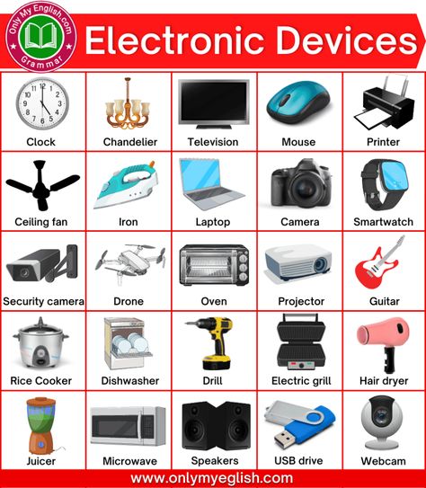 Technology Vocabulary, Electronics Devices, General Knowledge For Kids, Interesting English Words, Good Vocabulary Words, Good Vocabulary, English Lessons For Kids, General Knowledge Facts, Tech Innovation