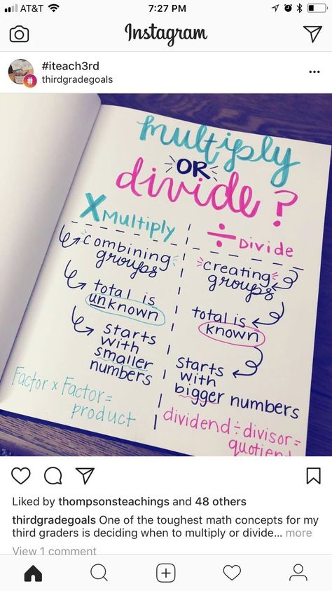 Grade 4 Math Centers, Relationship Between Multiplication And Division, What Is Multiplication, Math Operations Anchor Chart, Multiplication Introduction, Division Introduction, 3rd Grade Math Anchor Charts, Introduction To Division, Introduction To Multiplication