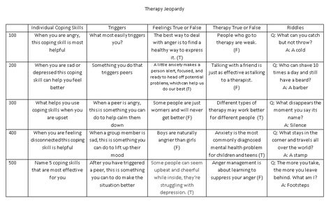 Therapy Jeopardy- Coping skills, Triggers, True/False about feelings and therapy (Plus some riddles, just for fun) Coping Skills Jeopardy, Recovery Games, Group Counseling Activities, Group Therapy Activities, Coping Skills Activities, Therapeutic Recreation, Mental Health Activities, Recreation Therapy, Group Counseling