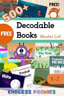 Carissa Taylor: Free and Affordable Decodable Readers Free Decodable Readers, Reading Simplified, Decodable Text, Teaching Kids To Read, Airplane Craft, Books For Beginning Readers, Phonics Readers, Structured Literacy, Decodable Books