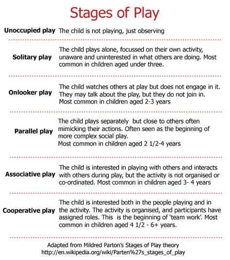 stages-of-play Stages Of Play, Child Development Theories, Child Life Specialist, Early Childhood Development, Child Therapy, Childhood Development, Play Therapy, Developmental Psychology, Play Based Learning