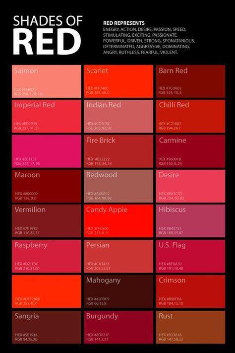 Latest Photo Color Palette red Tips If you’re a amateur or even a vintage hand, guidelines for shade is usually probably the most cont #Color #Latest #Palette #Photo #red #Tips Shades Of Red Color Palette, ศิลปะ Sugar Skull, Shades Of Red Color, Lakaran Fesyen, Red Color Palette, Colour Reference, Color Mixing Chart, Red Colour Palette, Color Meanings