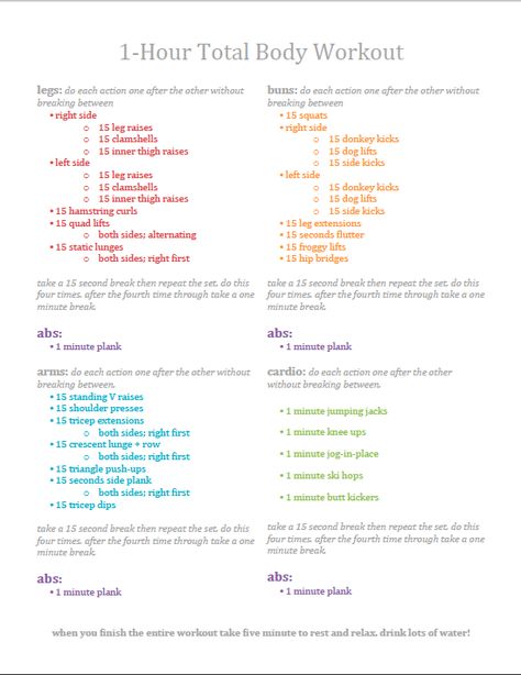 I am not one of those people who really love to work out. I wish I were, because my life would be so much easier if I didn't have to force myself to do things to keep in shape. I do what I have to ... Hour Workout Routine, 1 Hour Workout, Hour Workout, Boot Camp Workout, Circuit Workout, Body Workout Plan, At Home Workout Plan, Weekly Workout, Total Body Workout