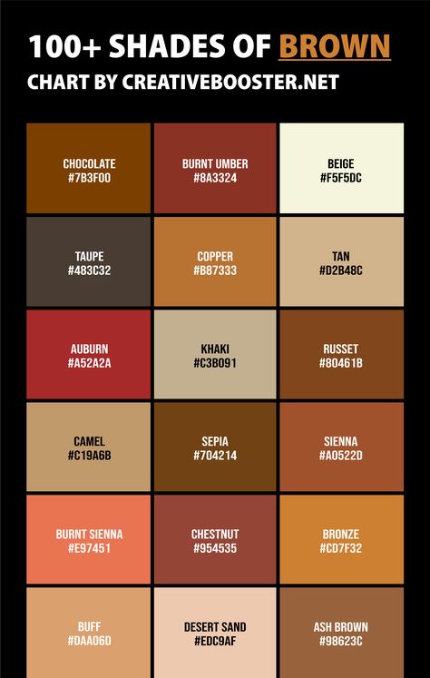 Shades Of Brown Color, Brown Color Names, Chestnut Brown Color, Brown Color Palette, Chestnut Color, Hex Color Codes, Brand Color Palette, Shades Of Beige, Brown Shades