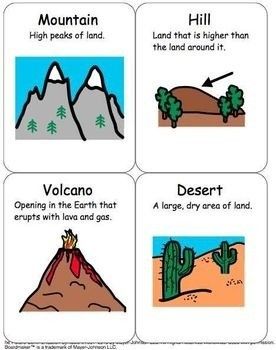 Geography Flashcards, Geography Terms, Special Education Science, Geography Classroom, Geography Project, Social Studies Unit, Teaching Geography, Homeschool Geography, Esl Lesson Plans