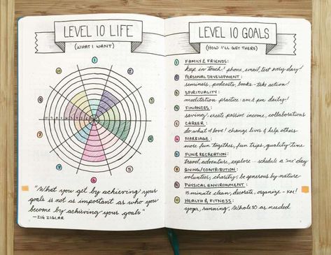 Level 10 Life Bullet Journal, Level 10 Life, Bullet Journal Goals Page, Goals Bullet Journal, Goal Journal, Set Your Goals, Planner Pdf, Wheel Of Life, Bujo Inspiration