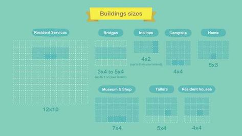 Animal Crossing New Horizons Buildings Sizes - Imgur Acnh Building Size, Acnh References, Roses Photography, Ac New Leaf, Animal Crossing Guide, Qr Codes Animal Crossing, Arkham Knight, New Animal Crossing, Team Rocket