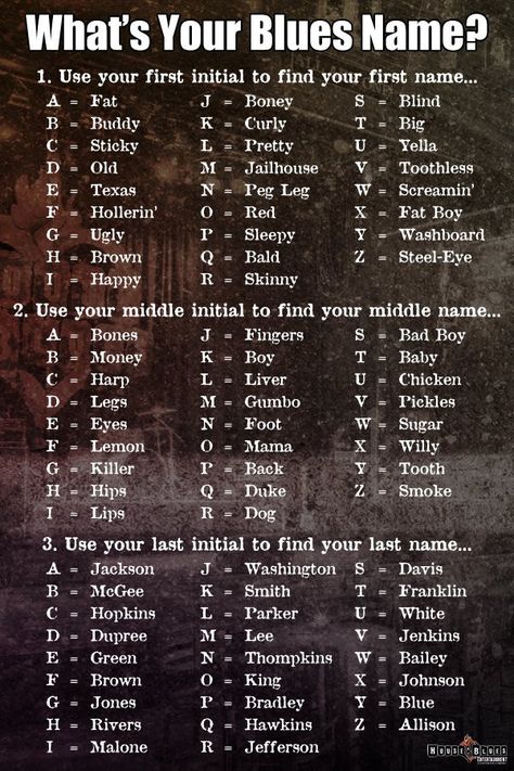 Whats your blues name? Duck Dynasty Quotes, Funny Name Generator, Interactive Post, Dog Brown, Blue Names, Name Games, Funny Names, Duck Dynasty, Name Generator