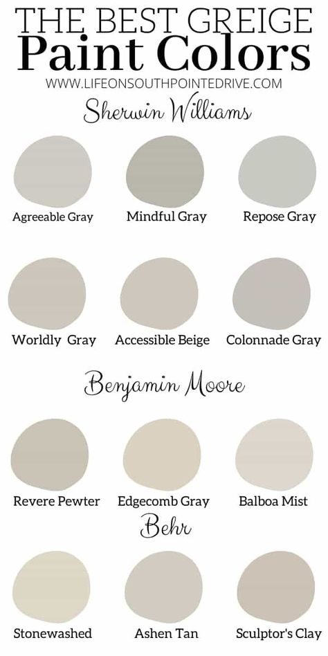 Griege Paint, Best Greige Paint, Best Greige, Best Greige Paint Color, Best Gray Paint, Best Neutral Paint Colors, Beige Paint Colors, Gray Paint Colors, Greige Paint Colors